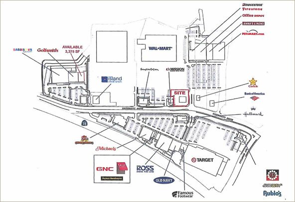 Vista Sitemap